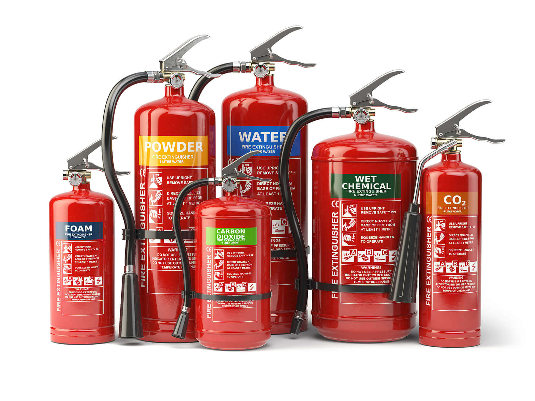 Fire Extinguisher Guide: What you need to know